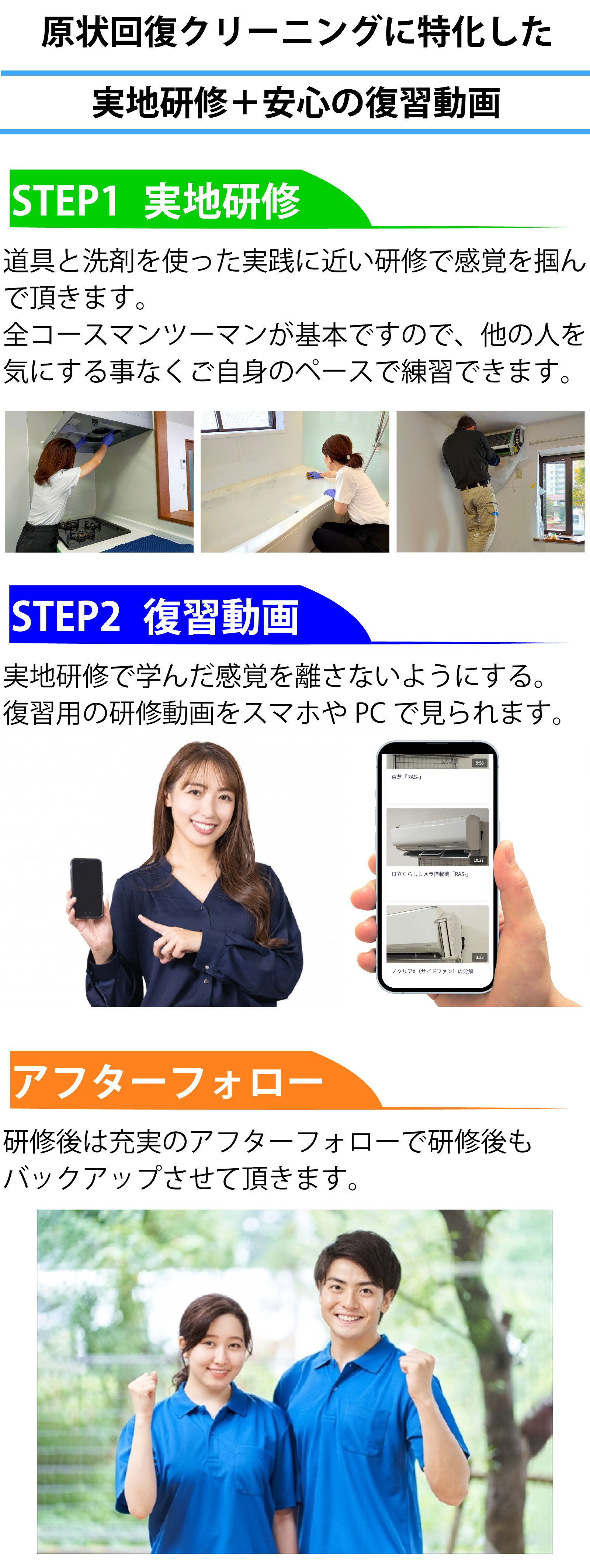 TOP①