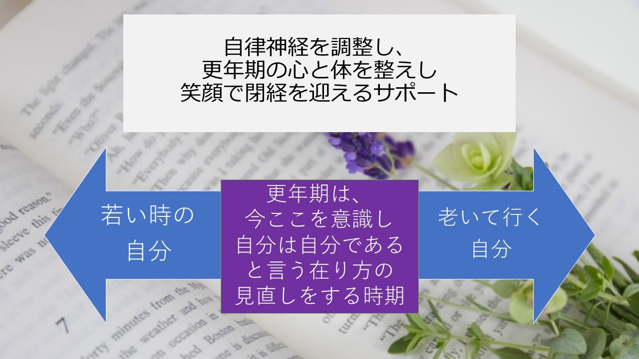 オンラインカウンセリング 更年期
