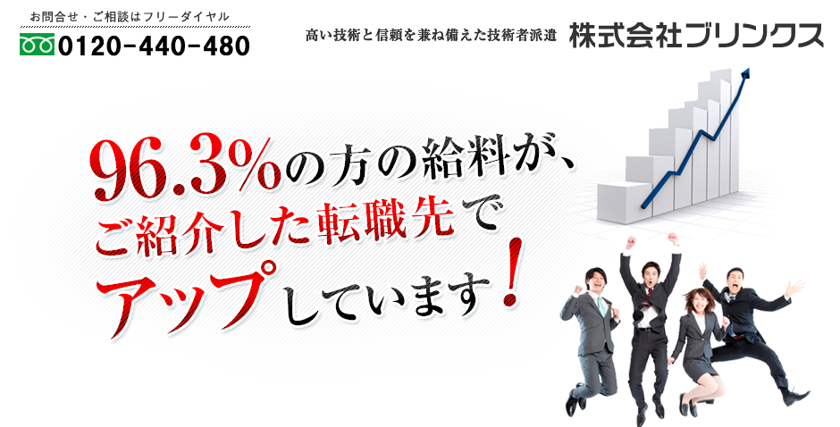 96.3%の方の給料が、紹介した転職先でアップしています!
