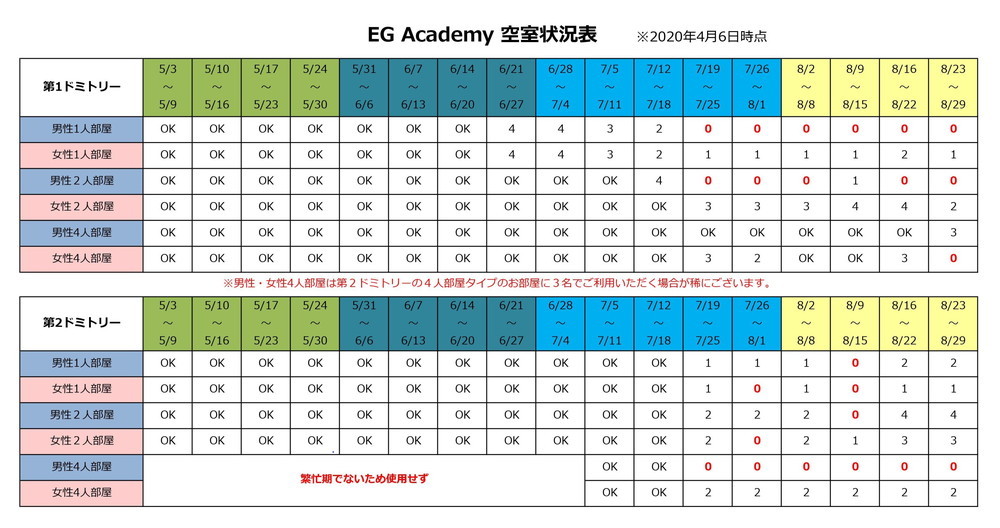 Eg Academy クラーク留学 広大なキャンパスでのんびり留学