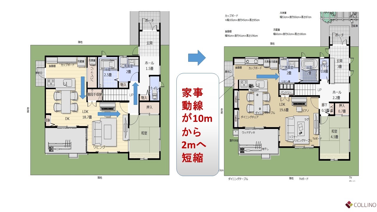 プラチナプラン Collino一級建築士事務所 プラチナプラン Collino一級建築士事務所
