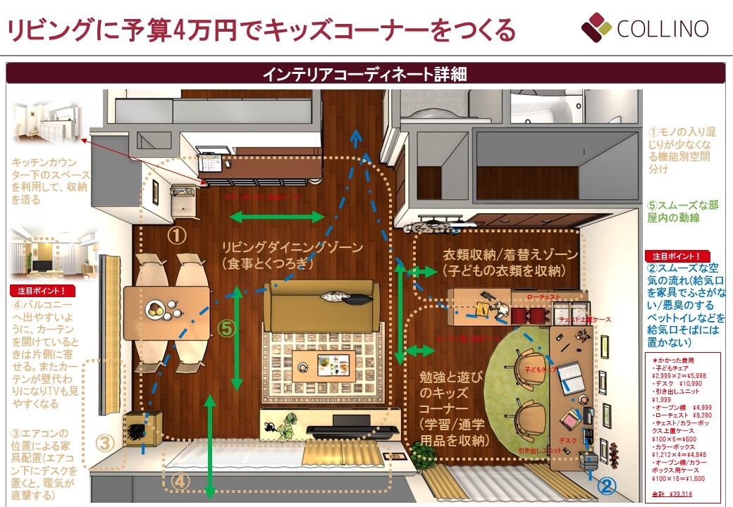 手軽にできるリビングの模様替え方法 Collino一級建築士事務所 手軽にできるリビングの模様替え方法 Collino一級建築士事務所