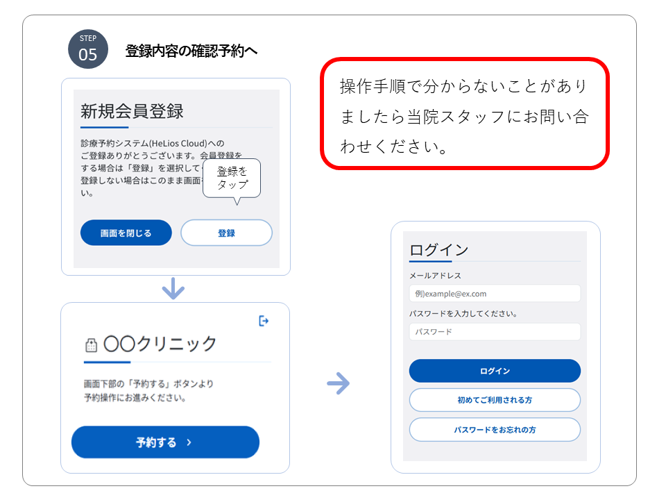 プレゼンテーション3