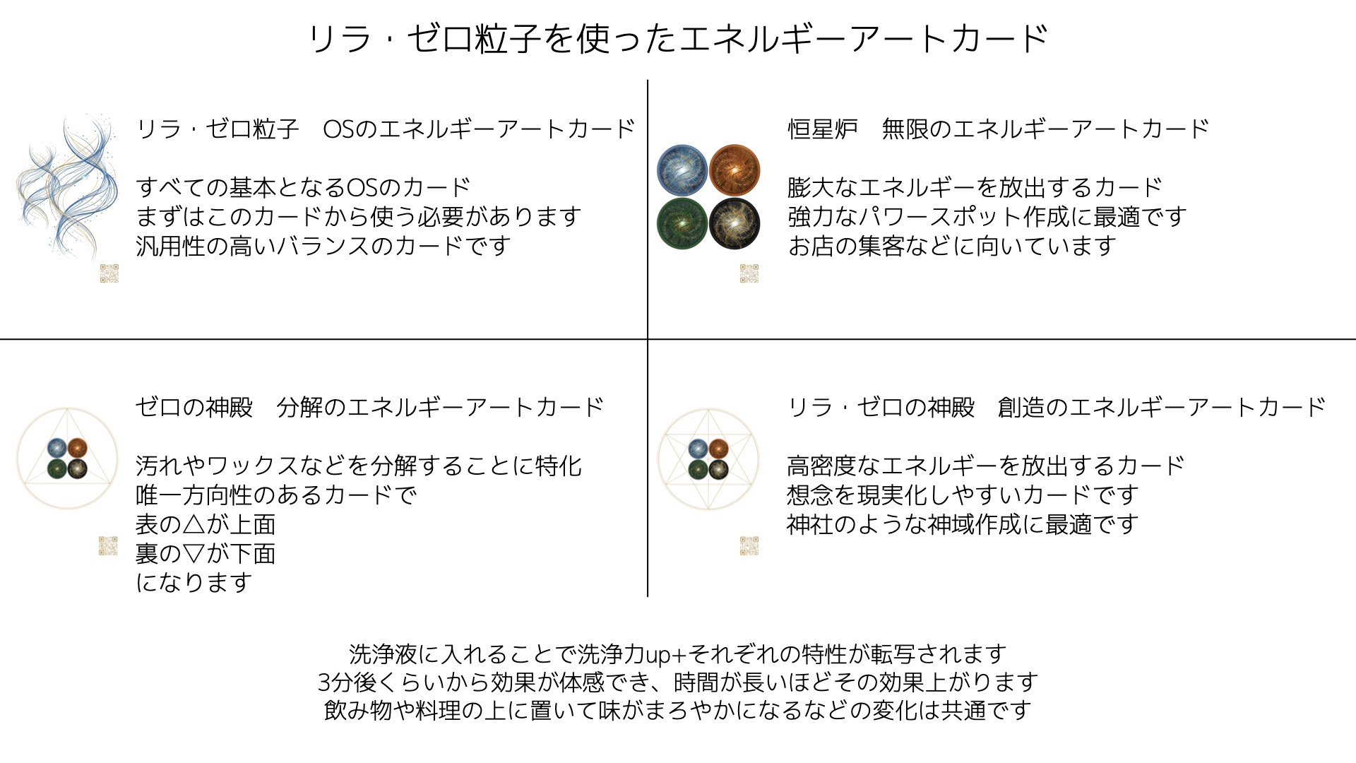 nano 向けエネルギーアートカードの説明.001