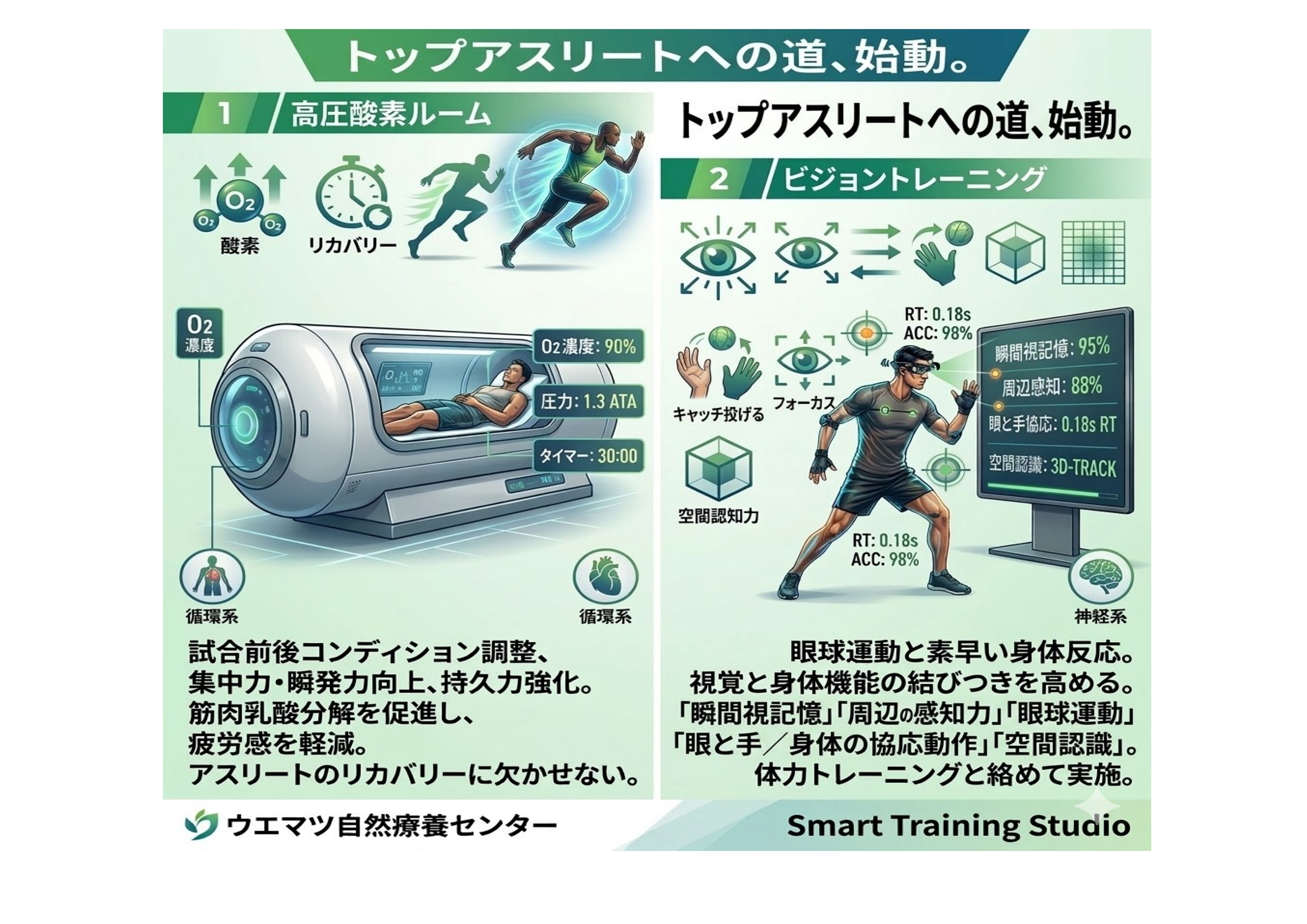 酸素ルームとビジョントレーニング_1