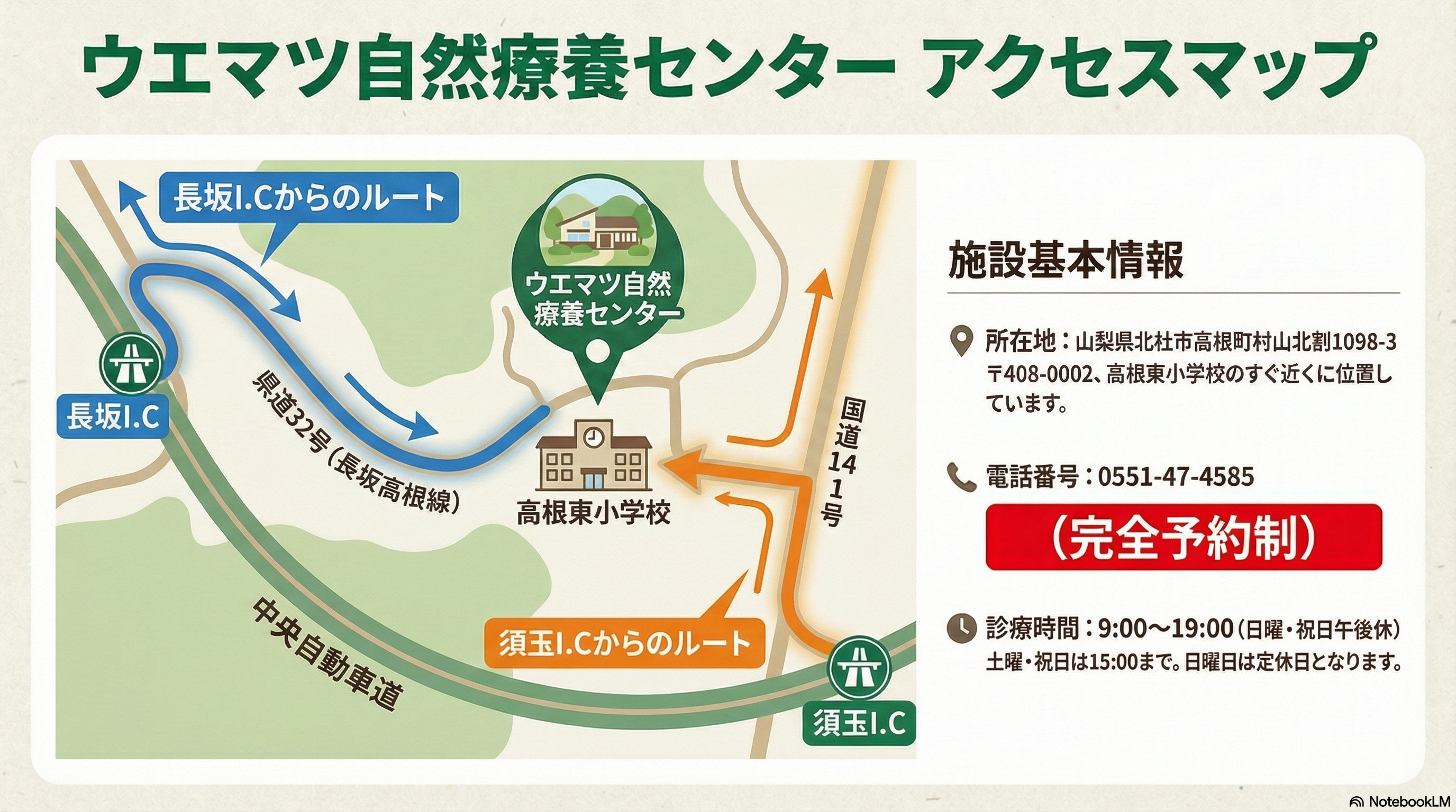 センターアクセスマップ