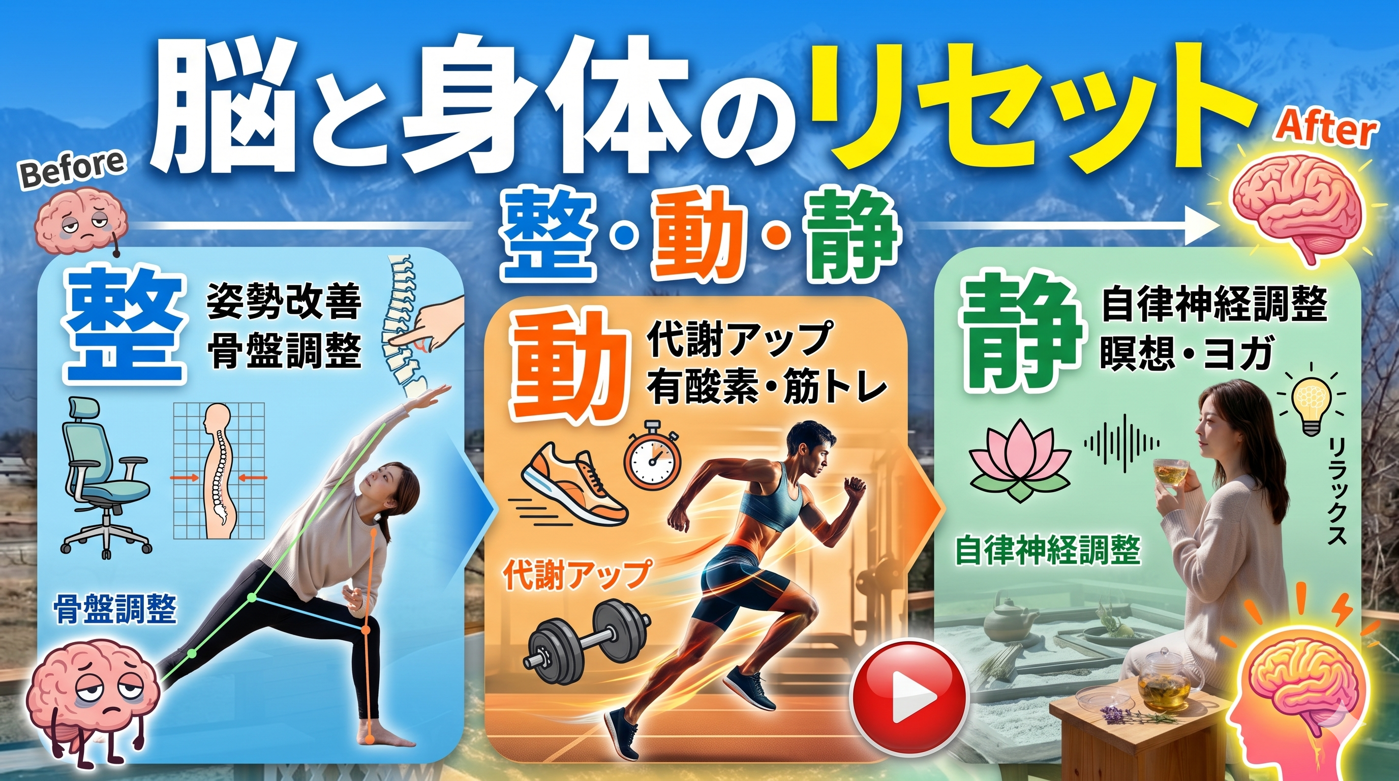 滞在解説サムネイル