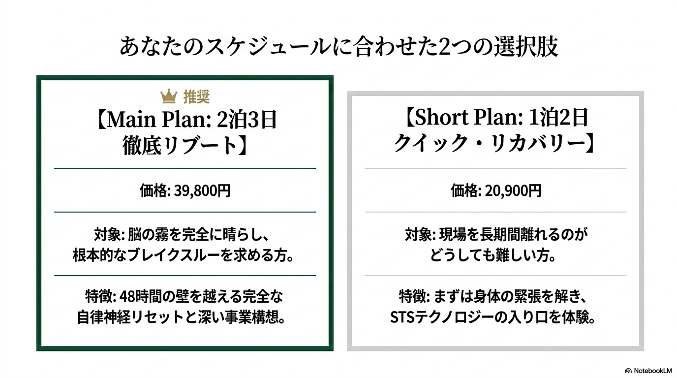 パフォーマンス再起動プログラム8