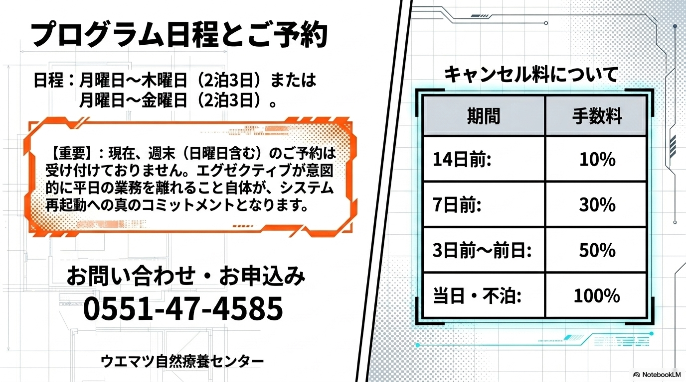 燃え尽き14