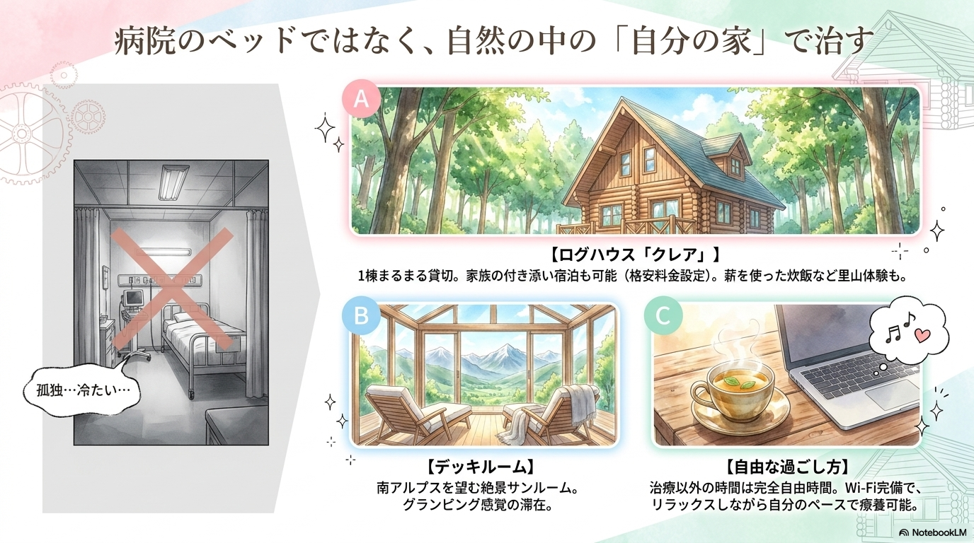 チェーン10