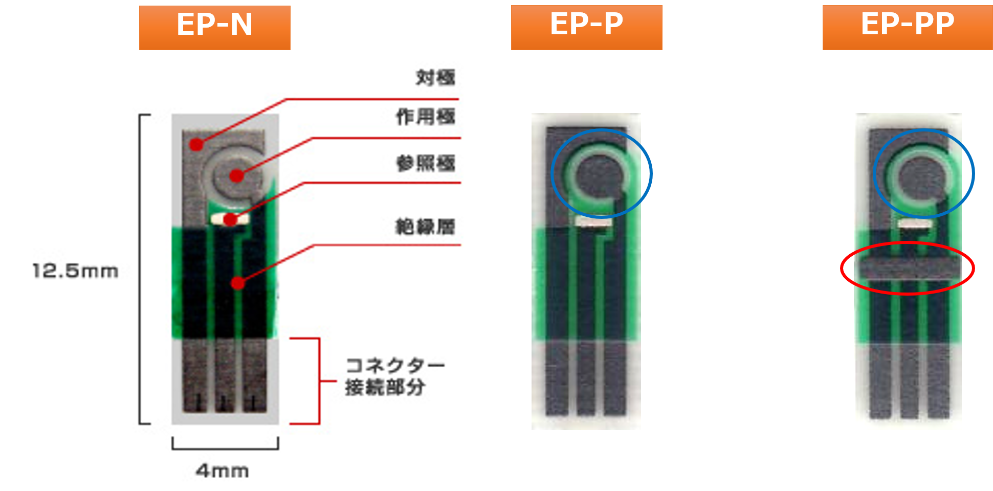 丸型カーボン電極|バイオデバイステクノロジー
