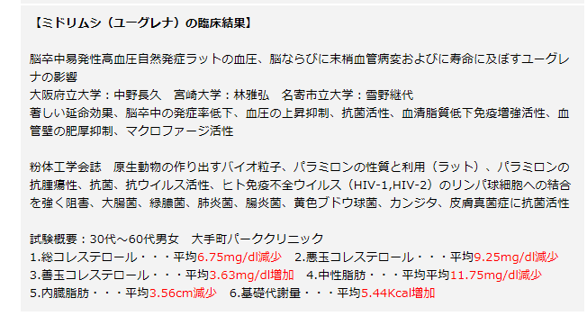 話題のミドリムシサプリ ミドリムシのちから