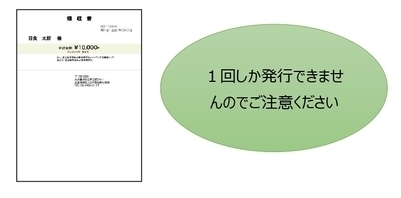 食品衛生責任者養成講習会 食品衛生責任者養成講習会