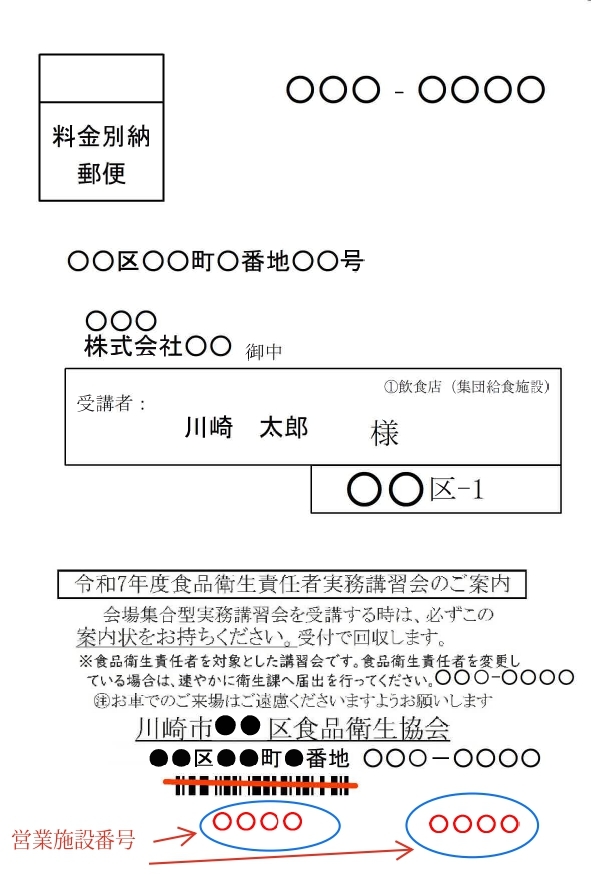 【見本】郵便はがき営業施設番号_page-0001