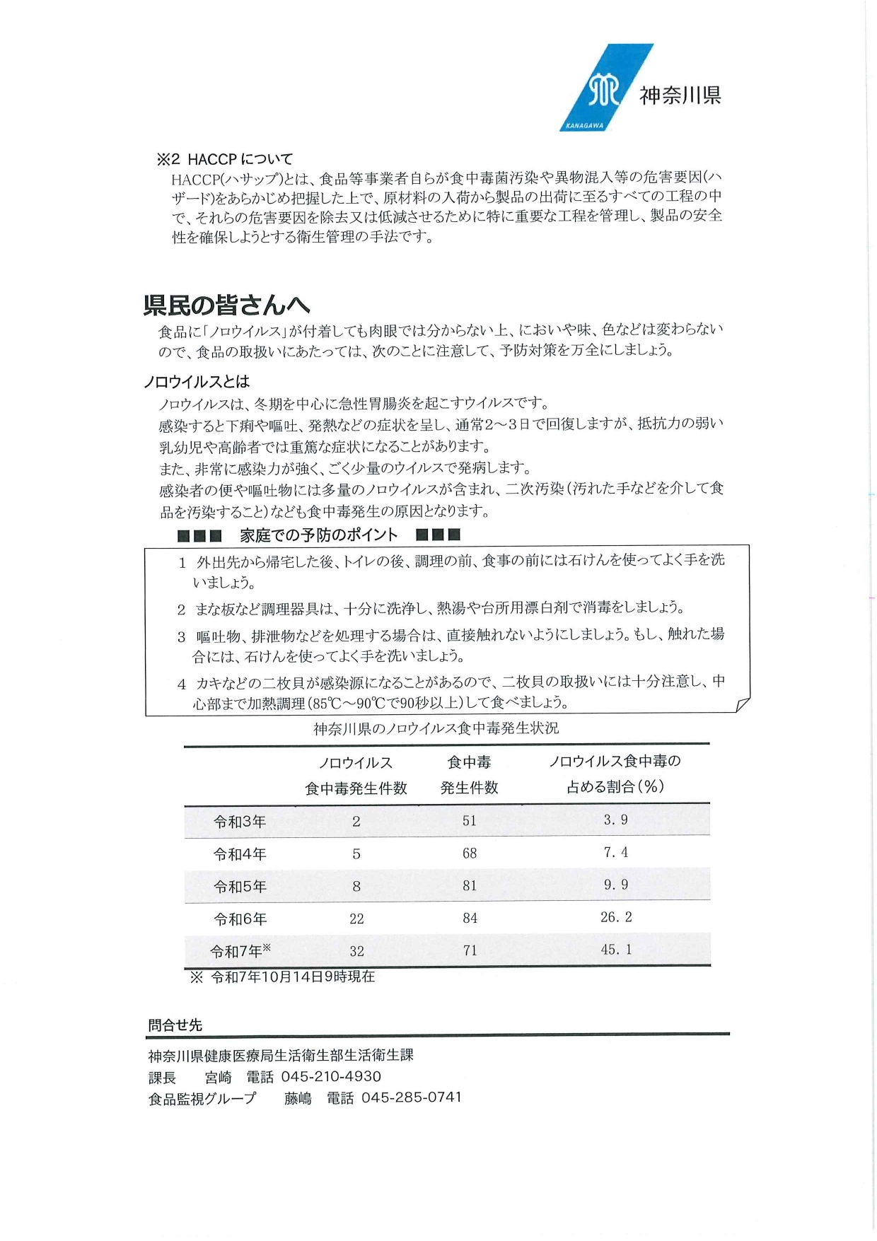 ノロ警戒情報_page-0002