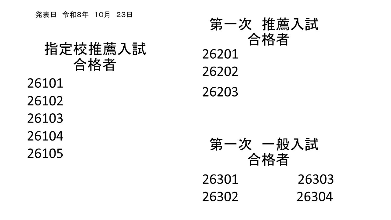 R8　合格発表