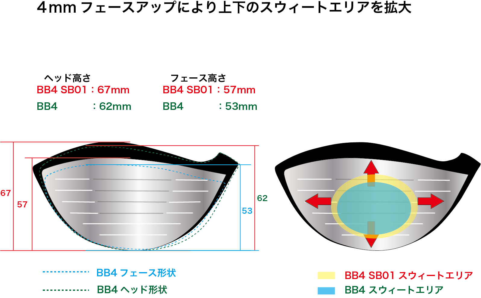 4.BB4 SB face蠖｢迥ｶ5.8