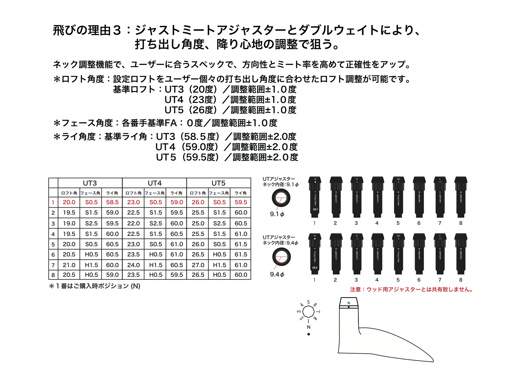HP UT P4