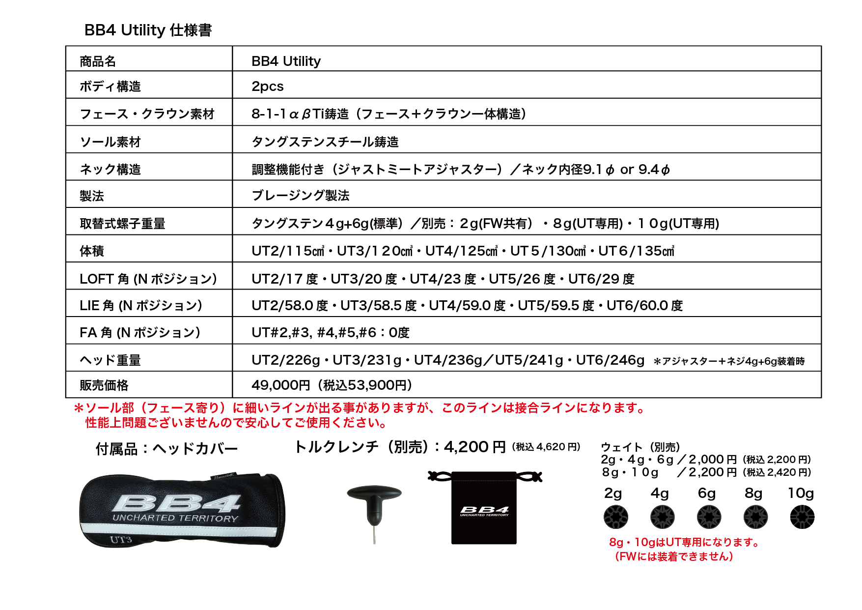 BB4UT |ゴルフクラブヘッドの企画・開発・販売 株式会社プログレス の BB4UT |ゴルフクラブヘッドの企画・開発・販売 株式会社プログレス の