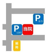 駐車場アクセス30%