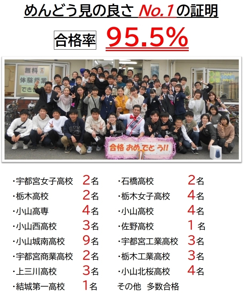 合格実績 小山市東城南 進学塾 植野進学ゼミ 合格実績 小山市東城南 進学塾 植野進学ゼミ