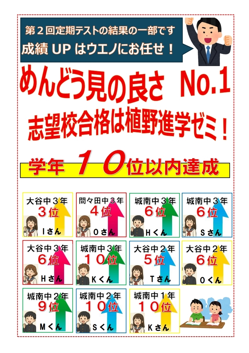 2025第２回定期テスト点数UP