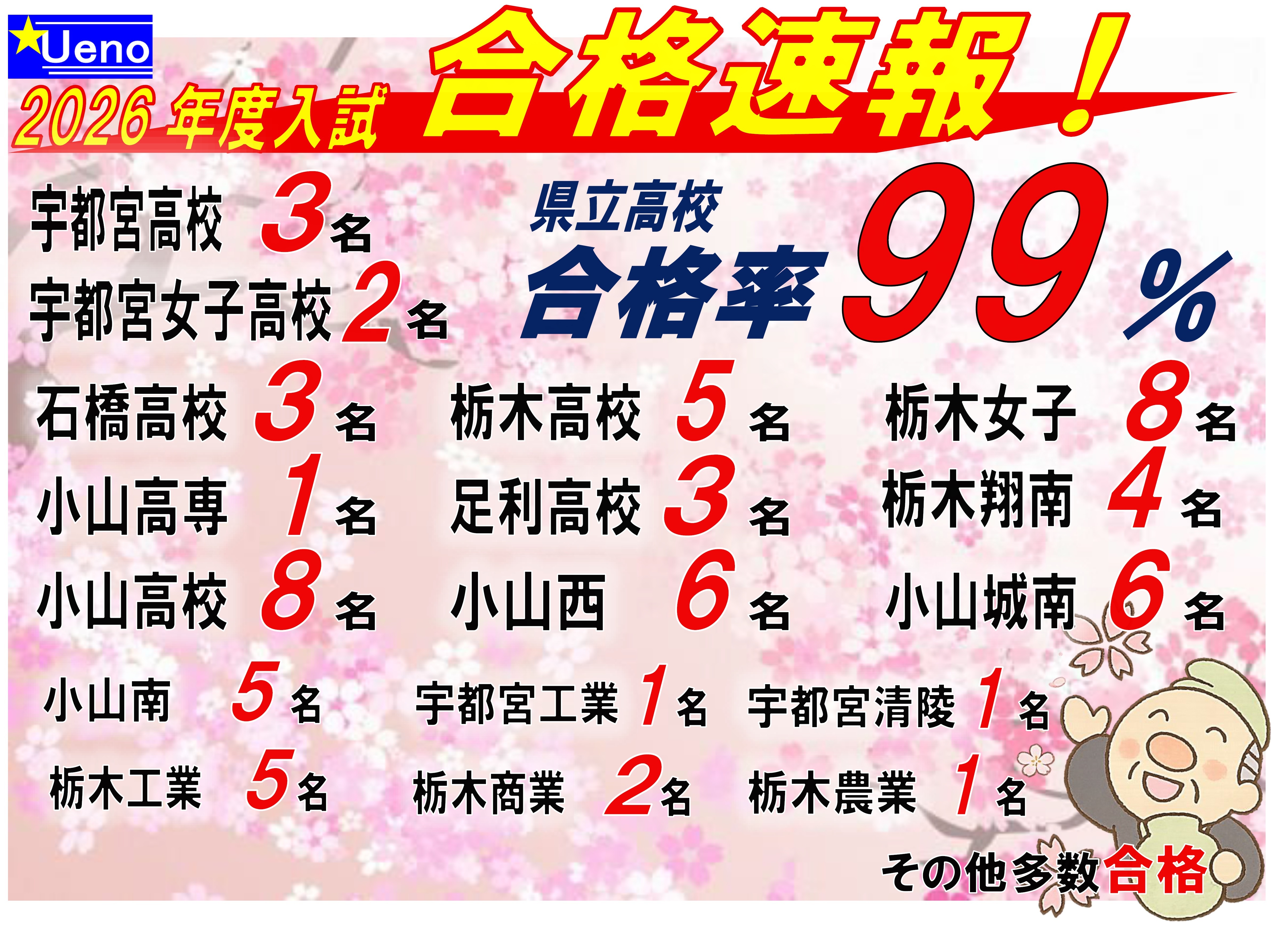 2026　☆合格速報【ヨコ】ver2