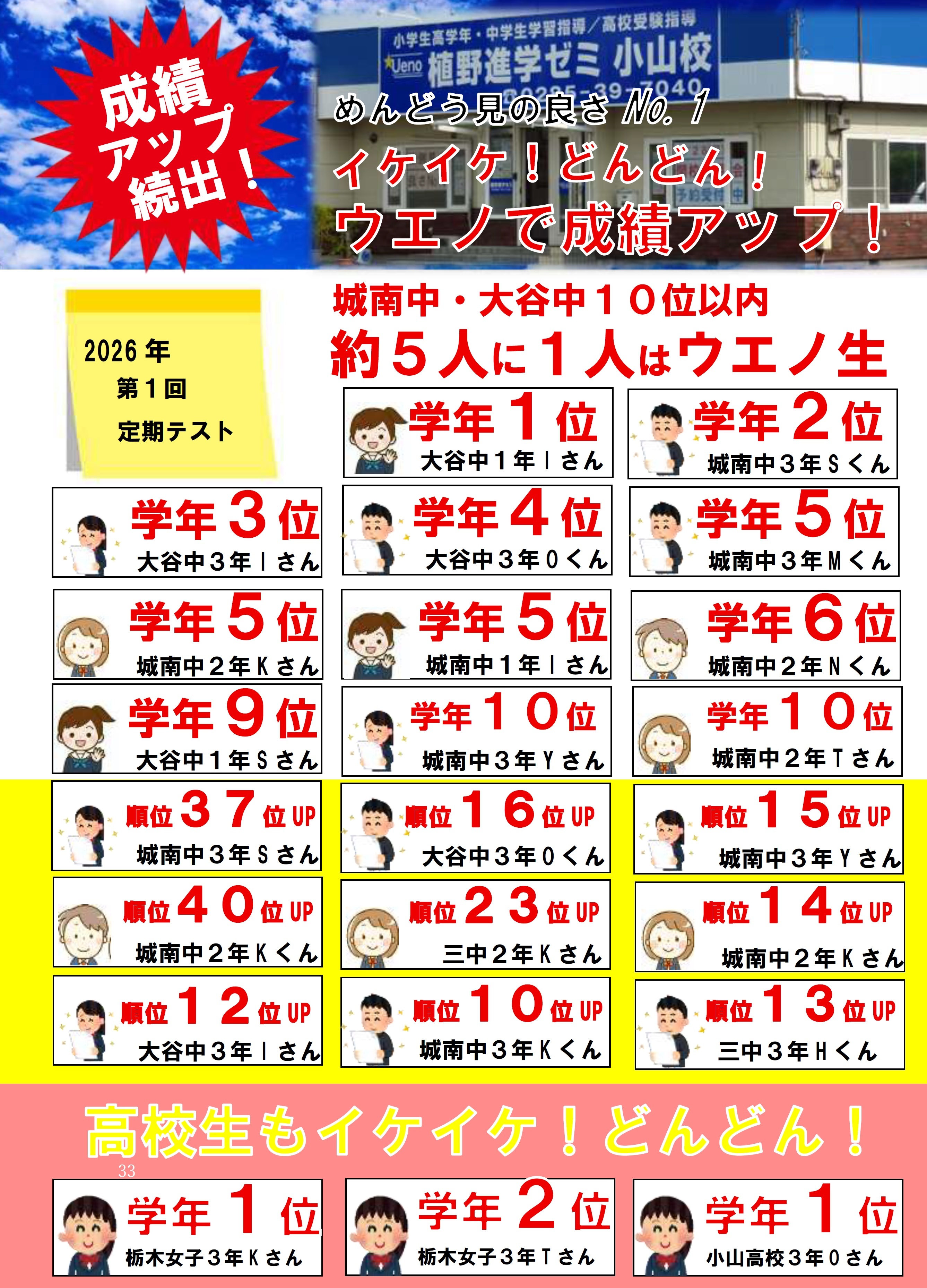 2026　第１回定期テスト点数UP