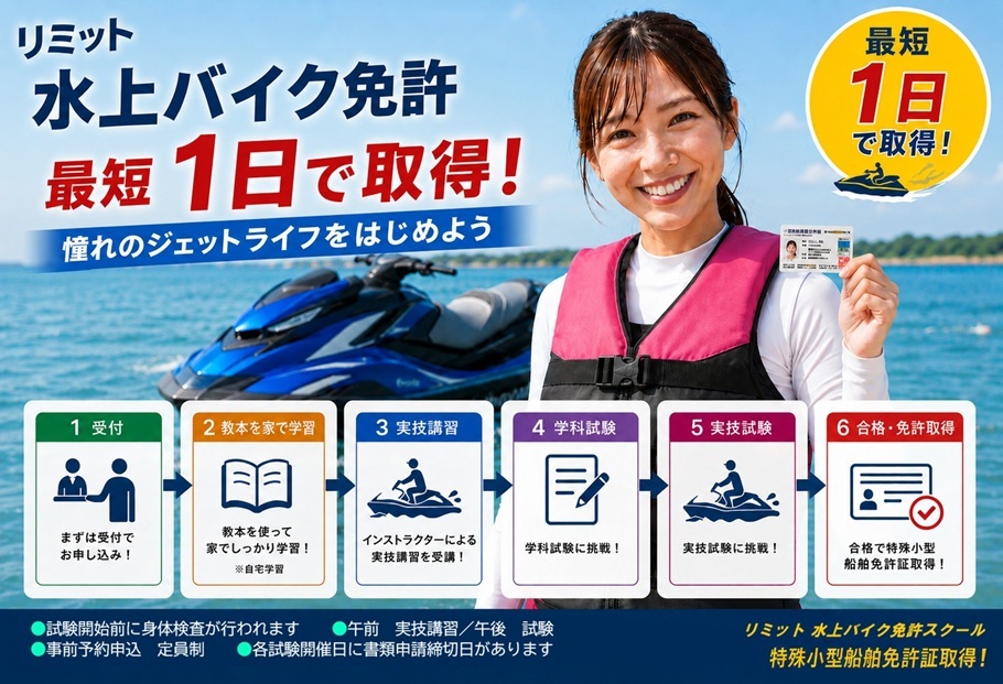 limit-jetlicence-top-allaichi - mojiiri(HP用-文字＋順序入り）60p
