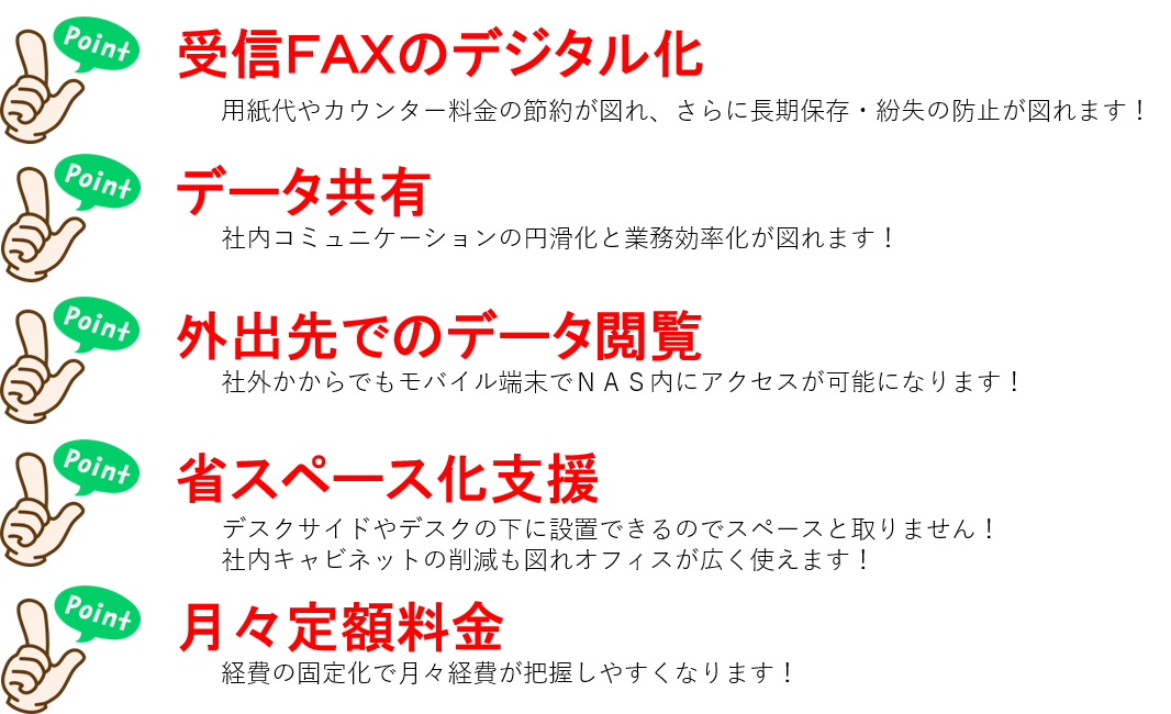 図1