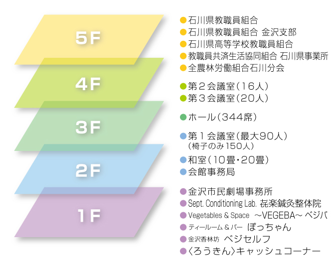 館内案内図_R8.4.改定