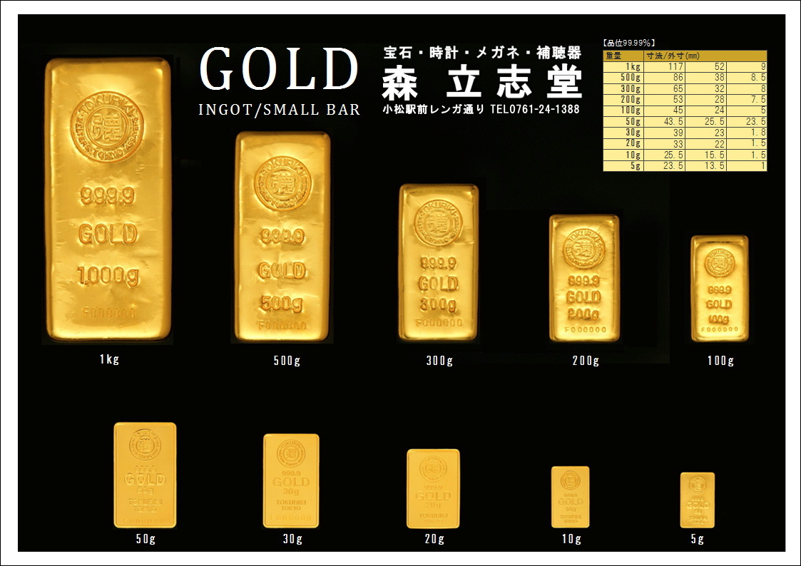 金地金インゴット売買 森立志堂 金地金インゴット売買 森立志堂