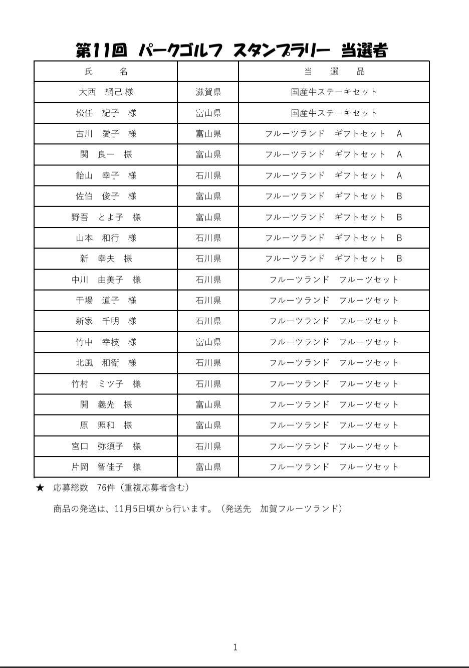 第11回スタンプラリー当選者