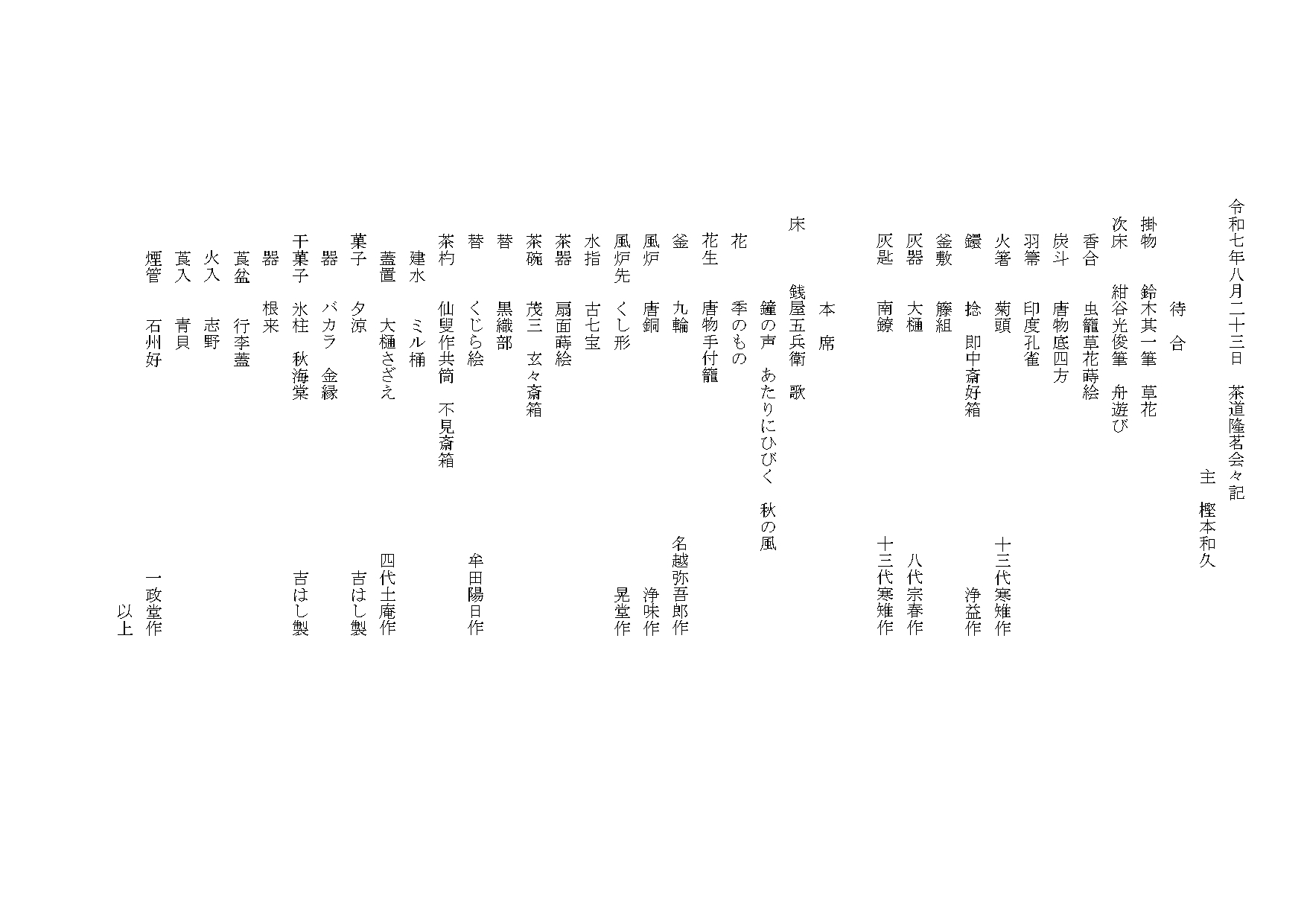 会記R7.8