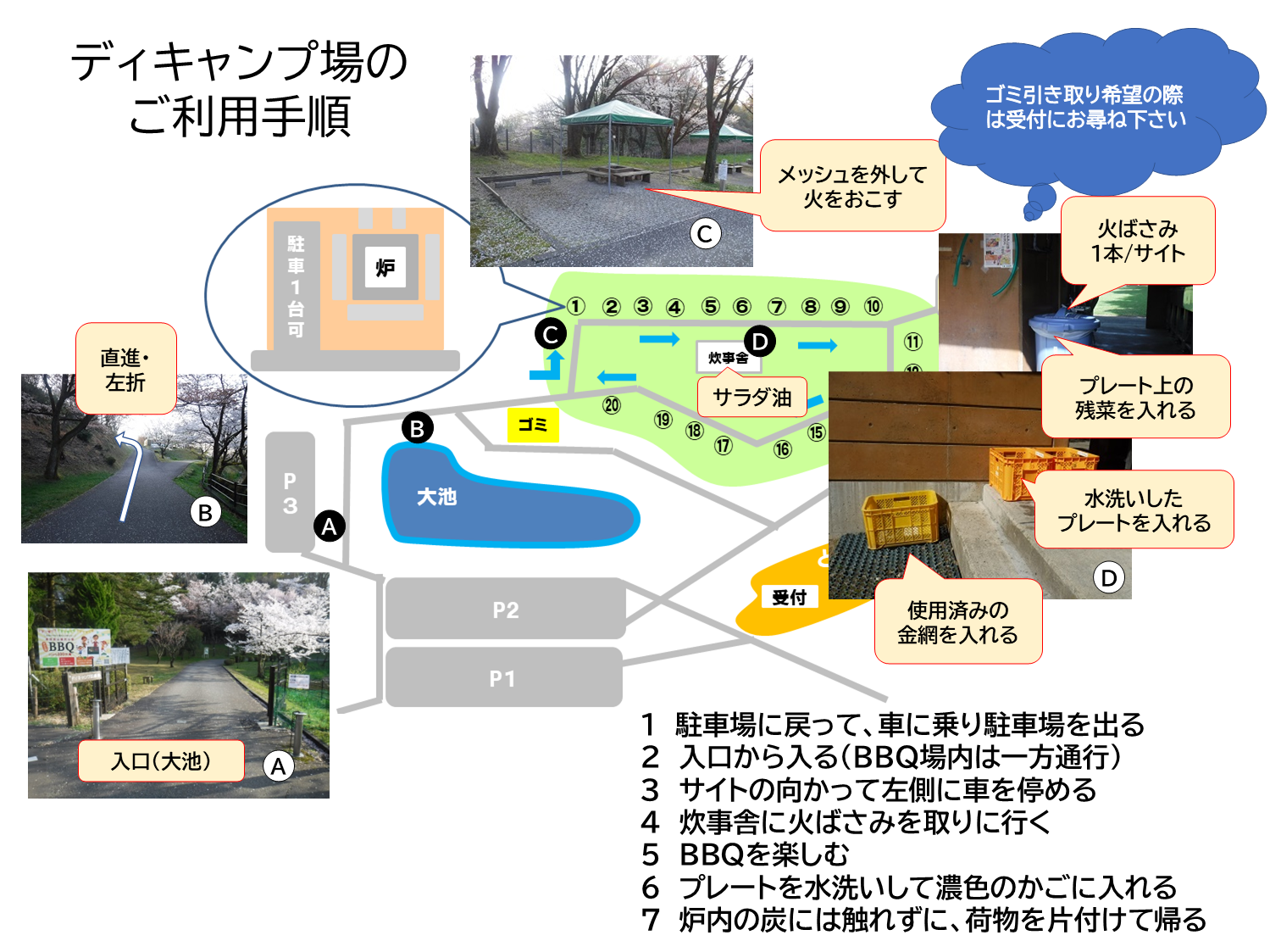 ディキャンプご利用手順