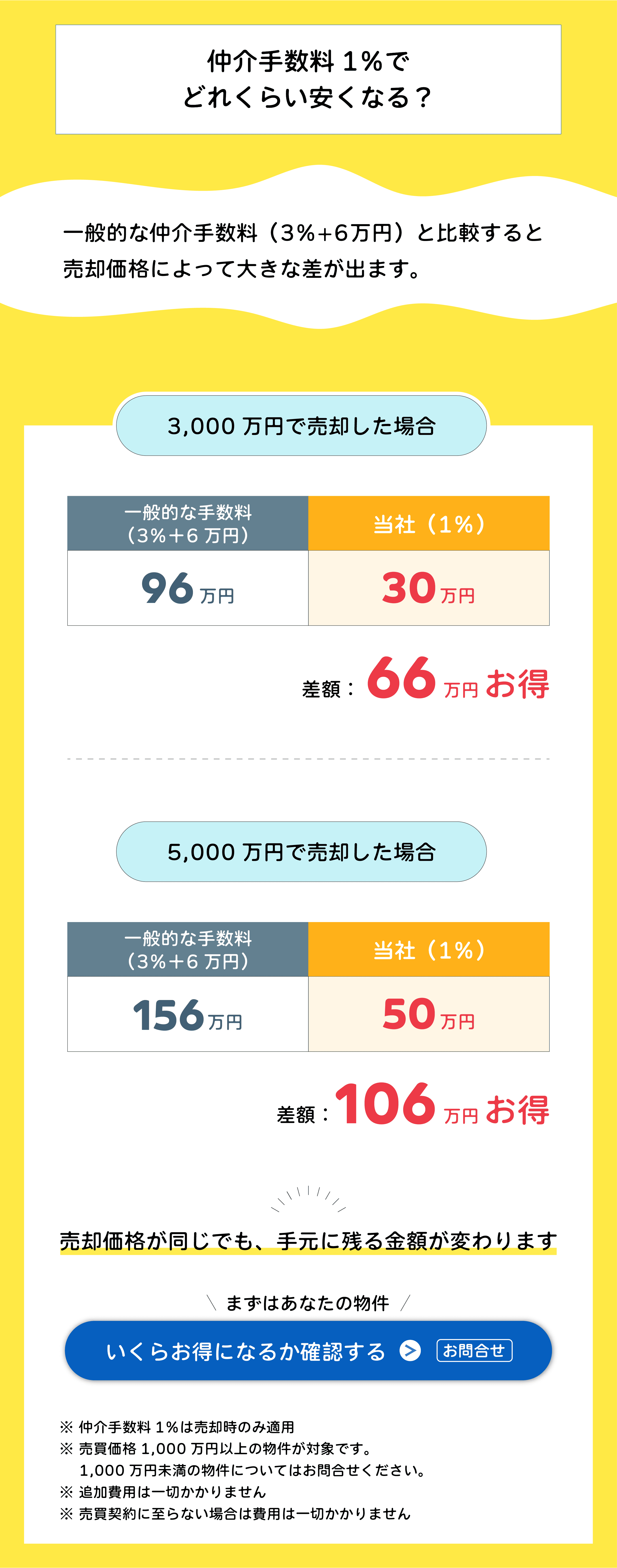 6-ホーム　とりま