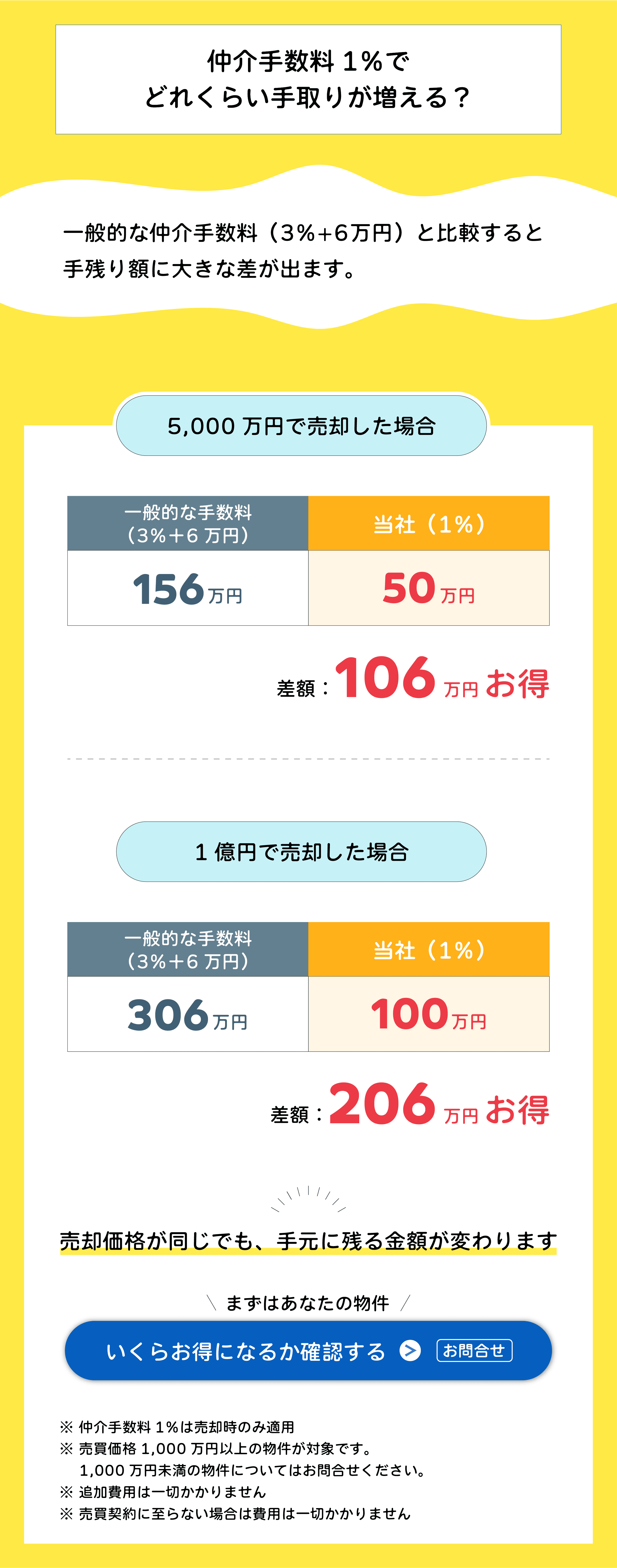 6-ホーム　とりま