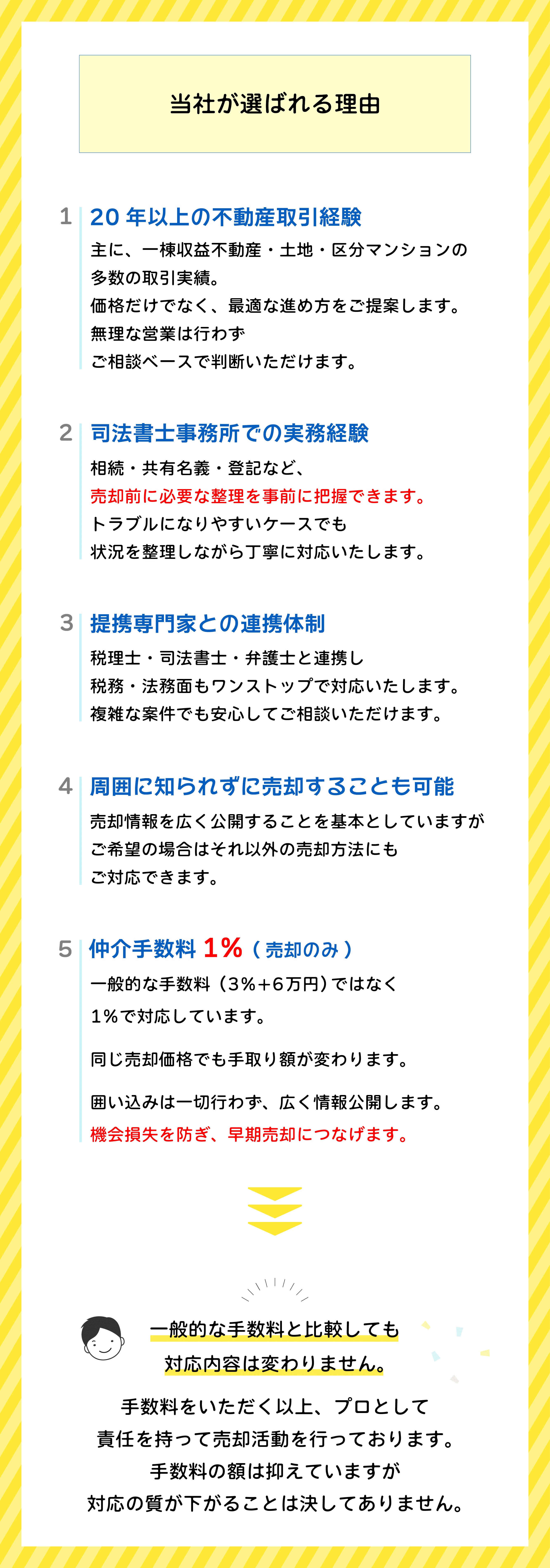 不動産の売買_4-選ばれる理由