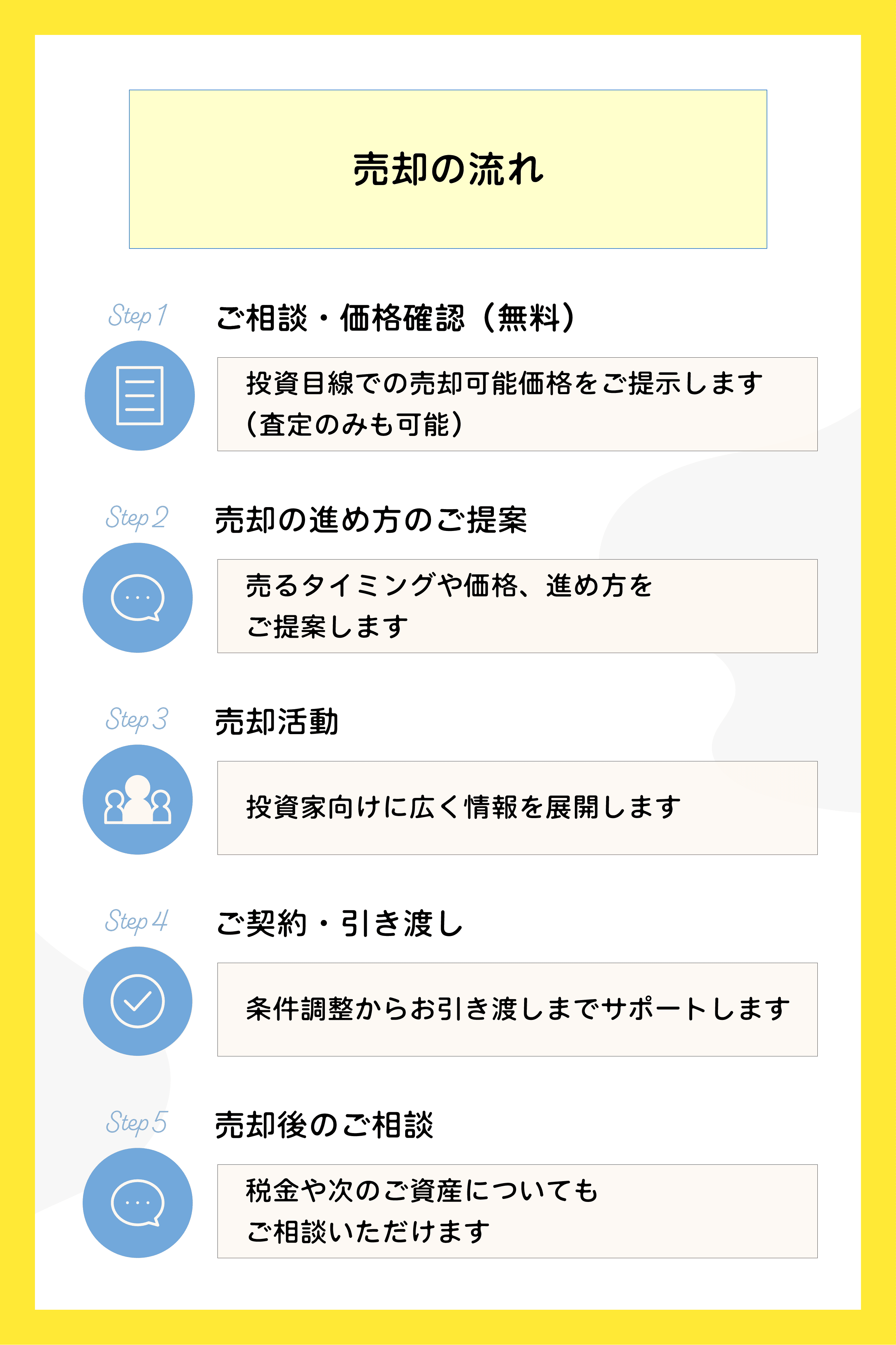 4-一棟LP