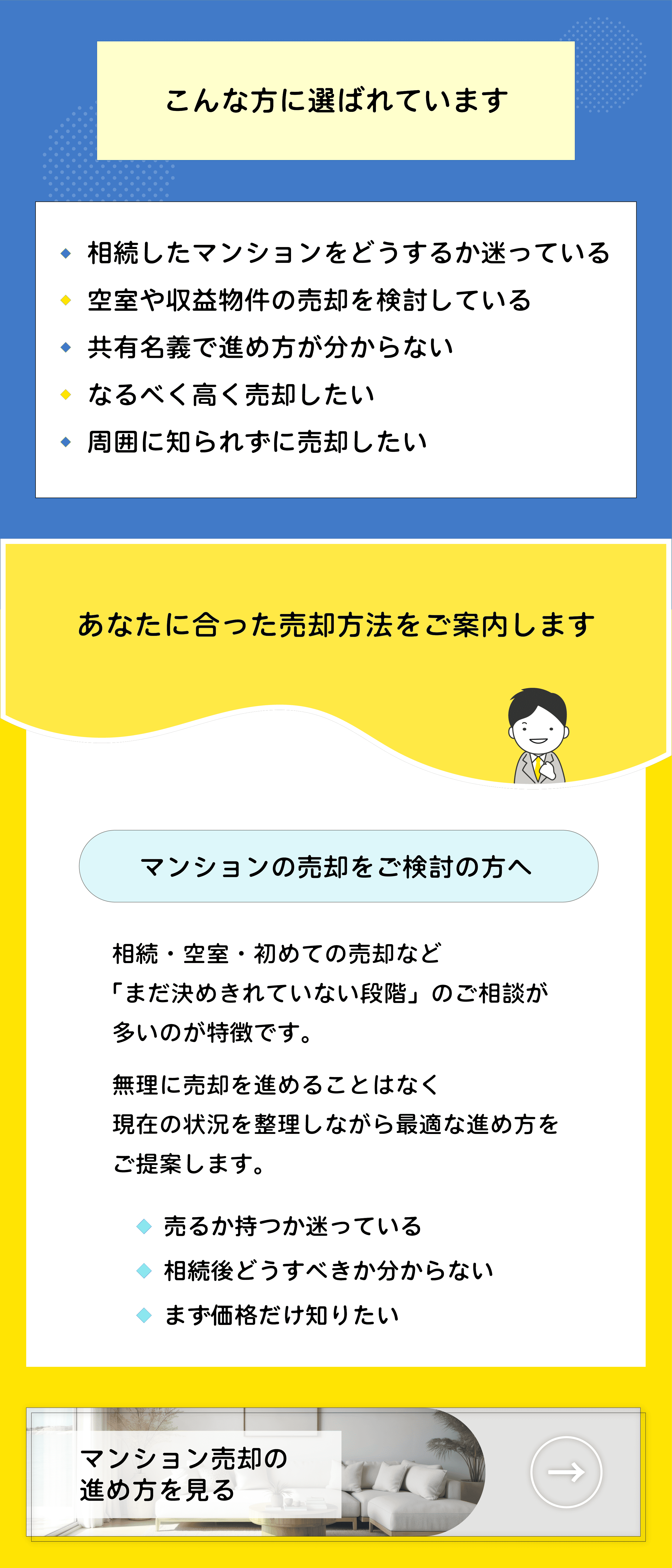 2-売却-区分