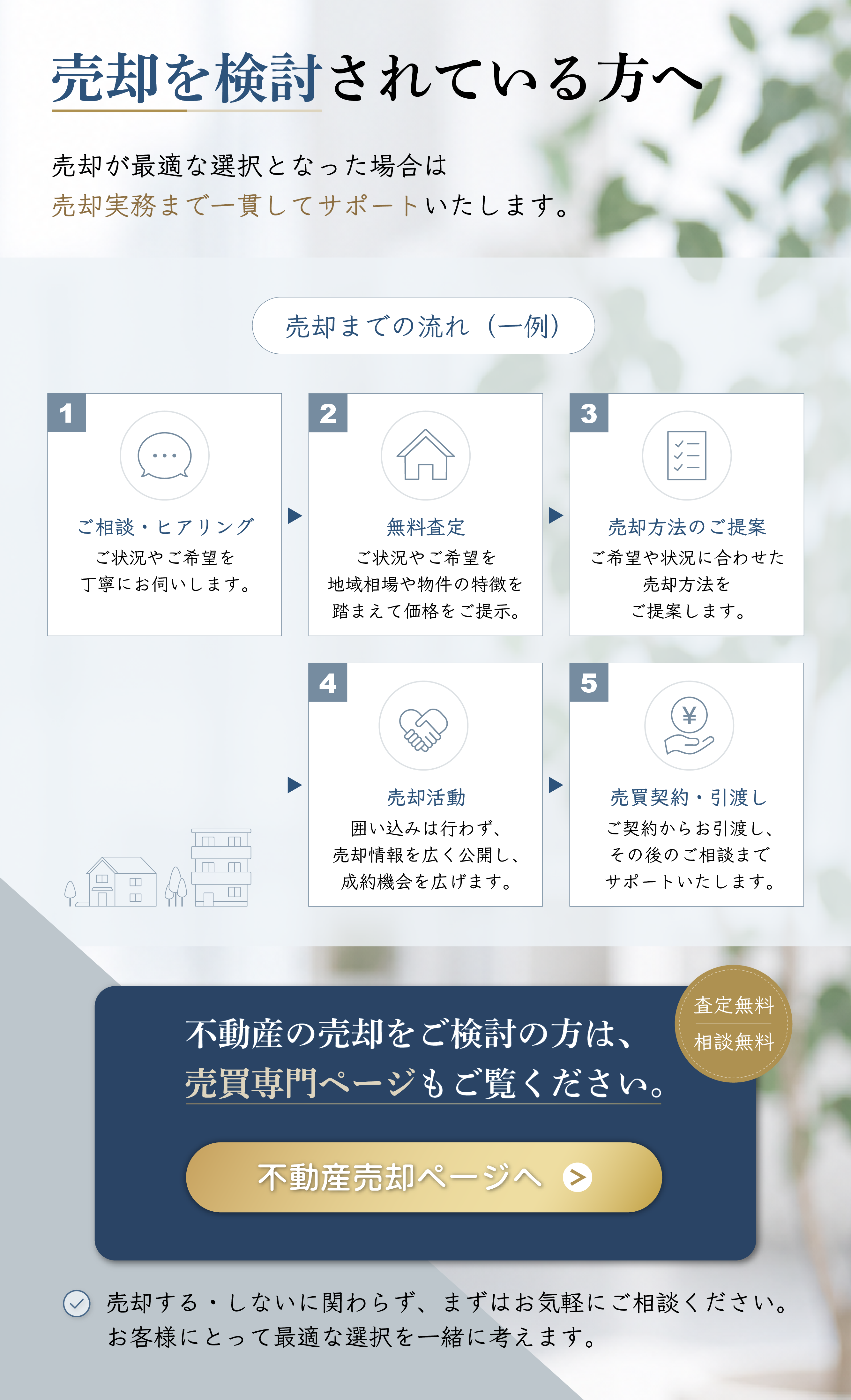 コンサル-売却CTA