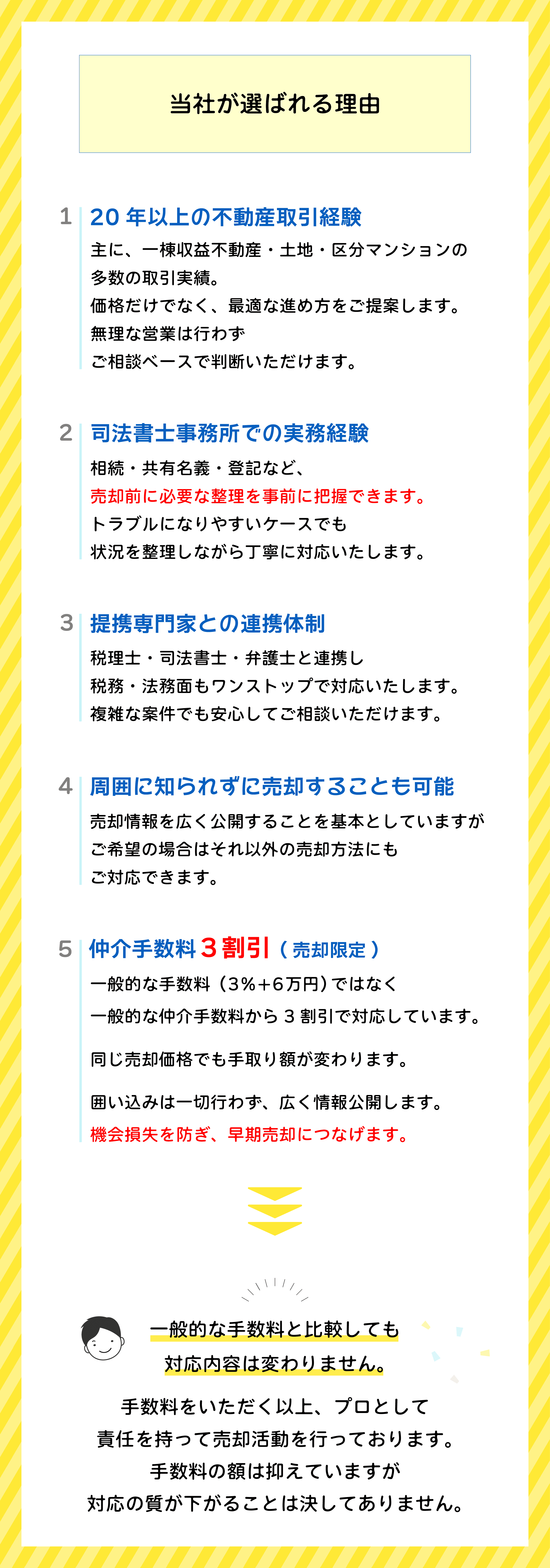 4-売却