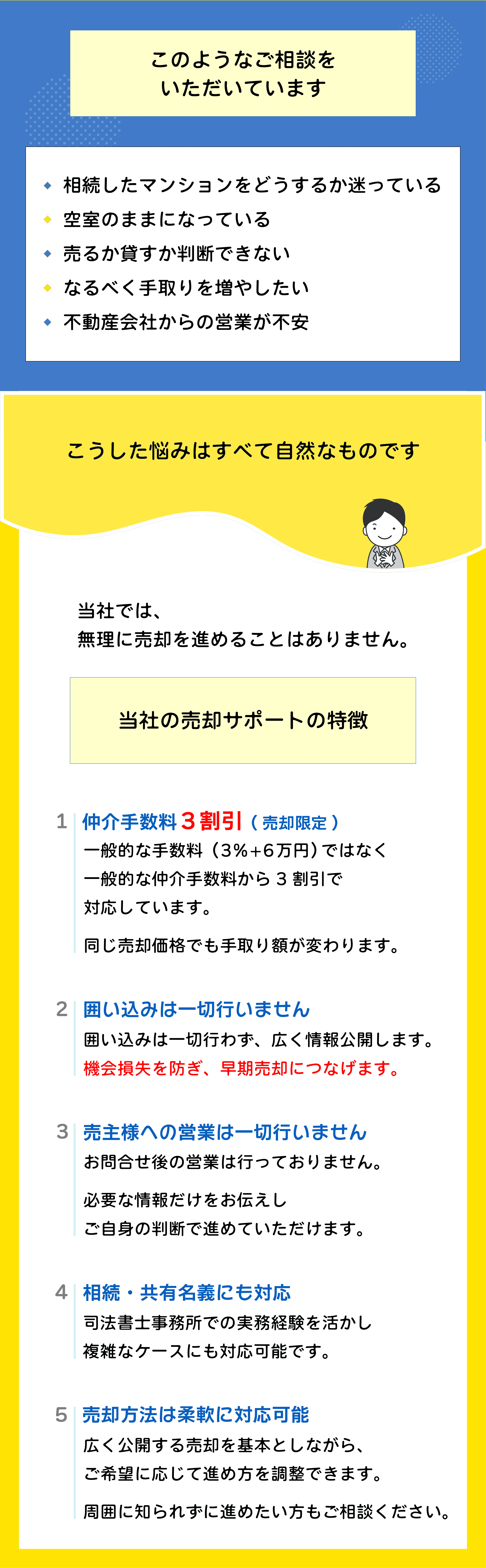 区分LP_2-区分