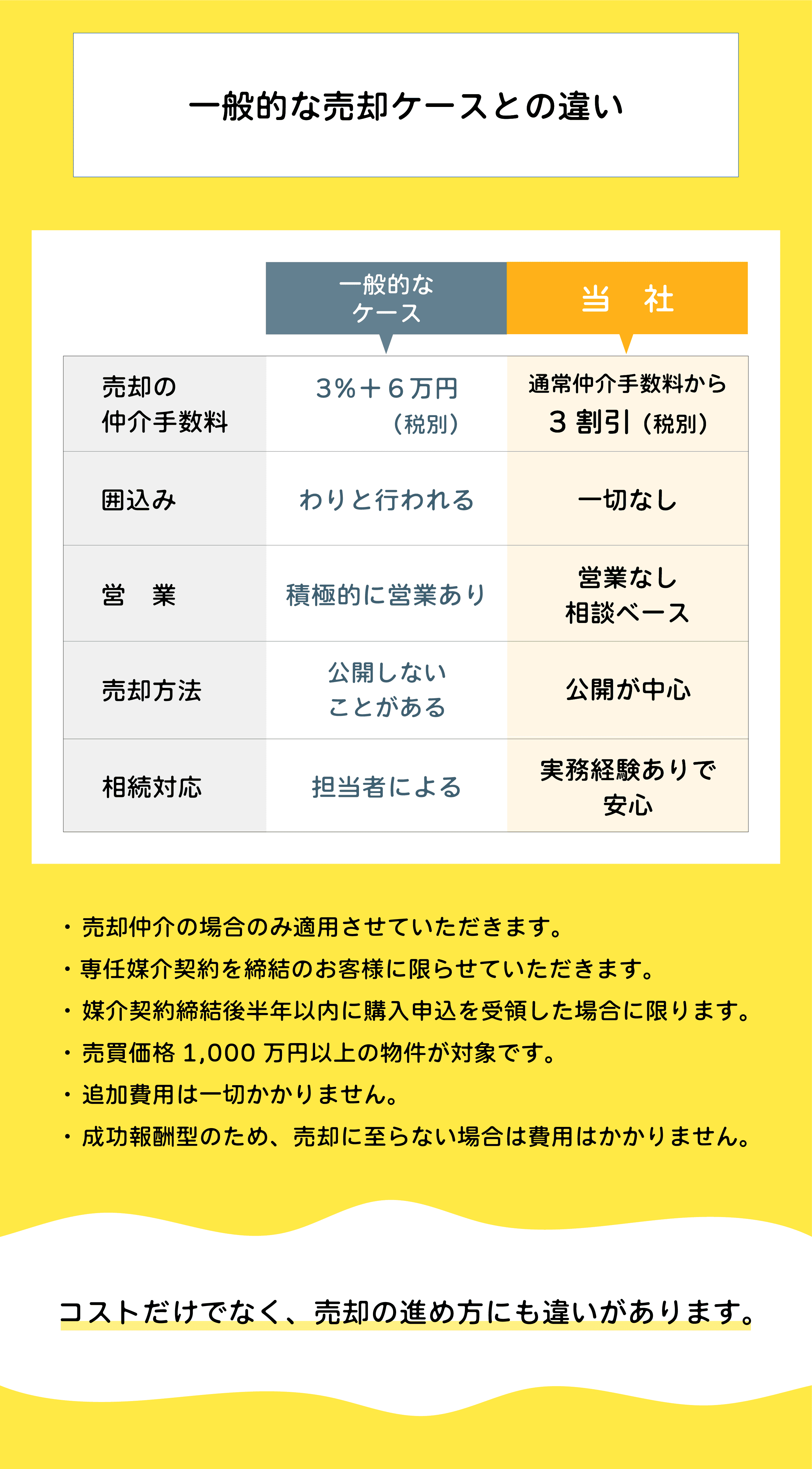 6-ホーム