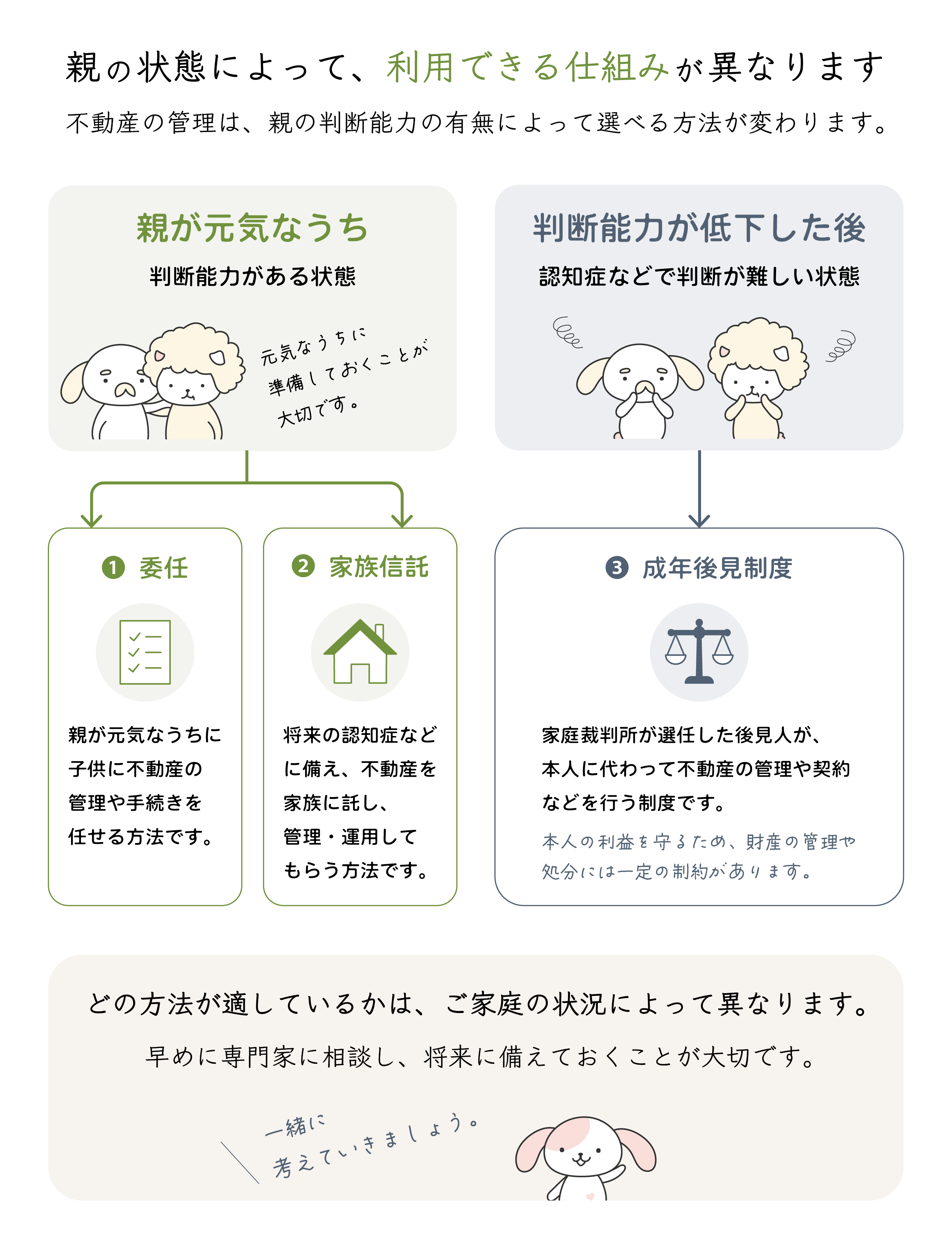 不動産記事-1