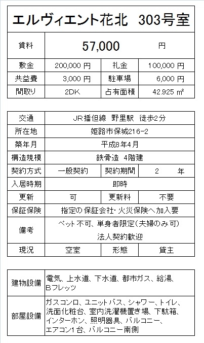 不動産管理物件 不動産管理物件