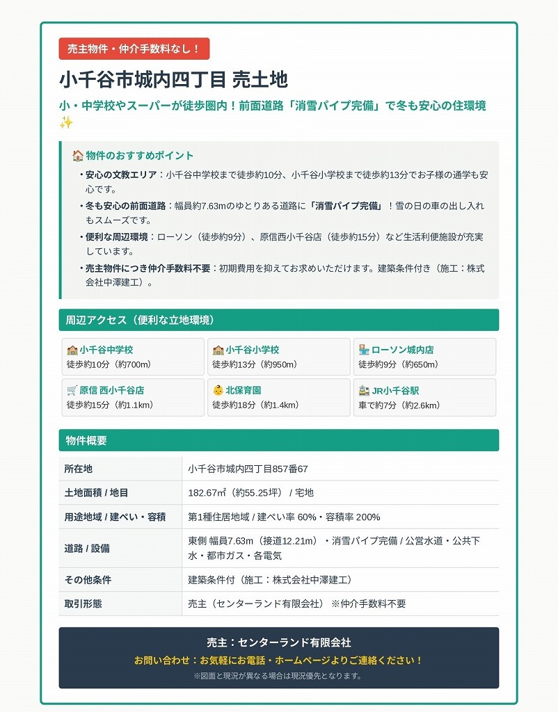 城内四丁目物件概要_page-0001