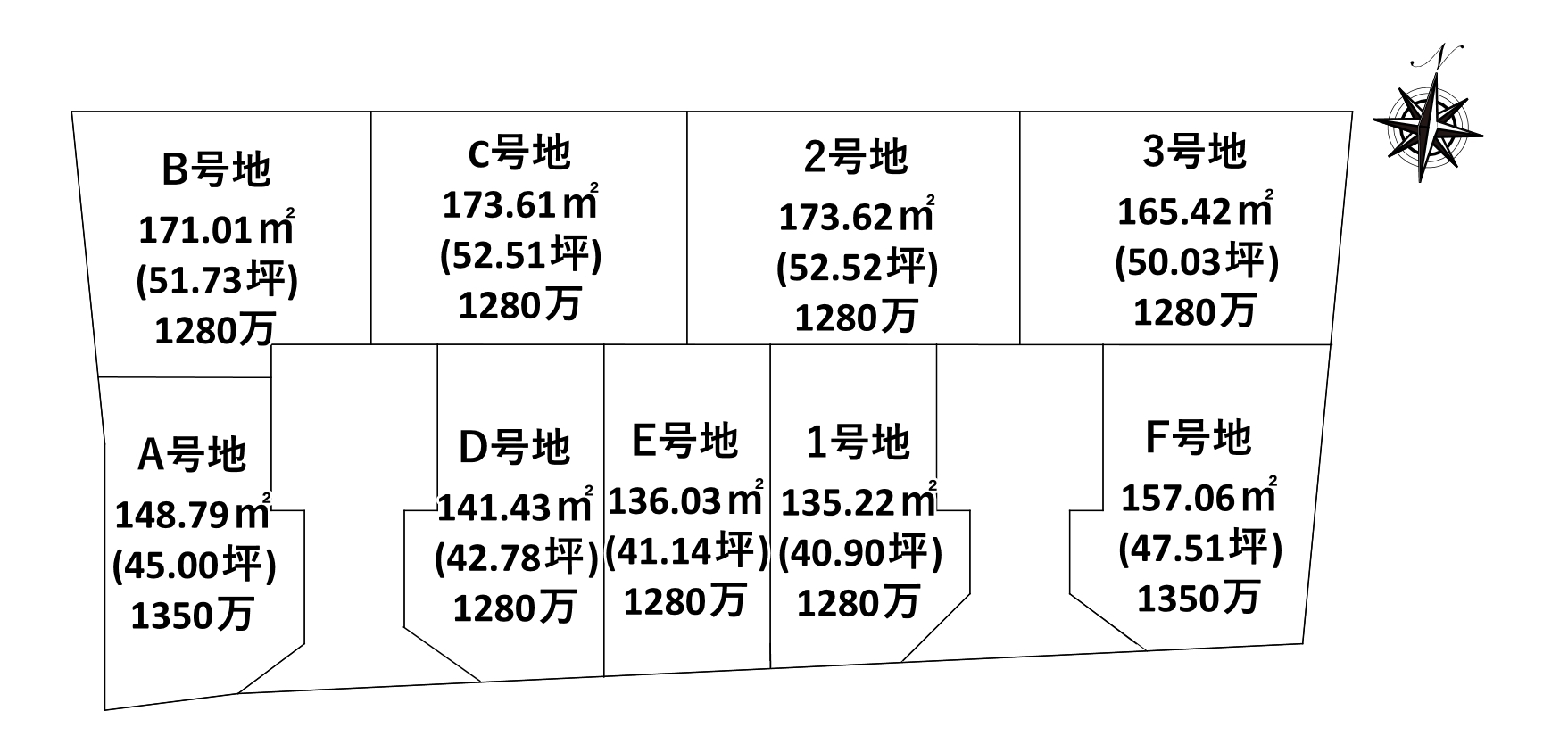 加守