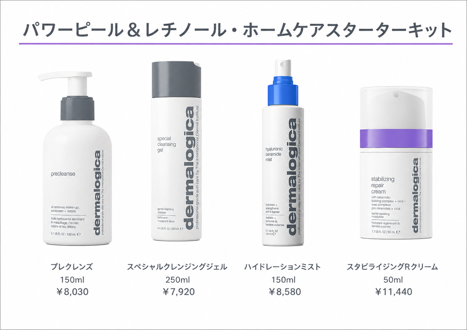 ピール＆レチノール