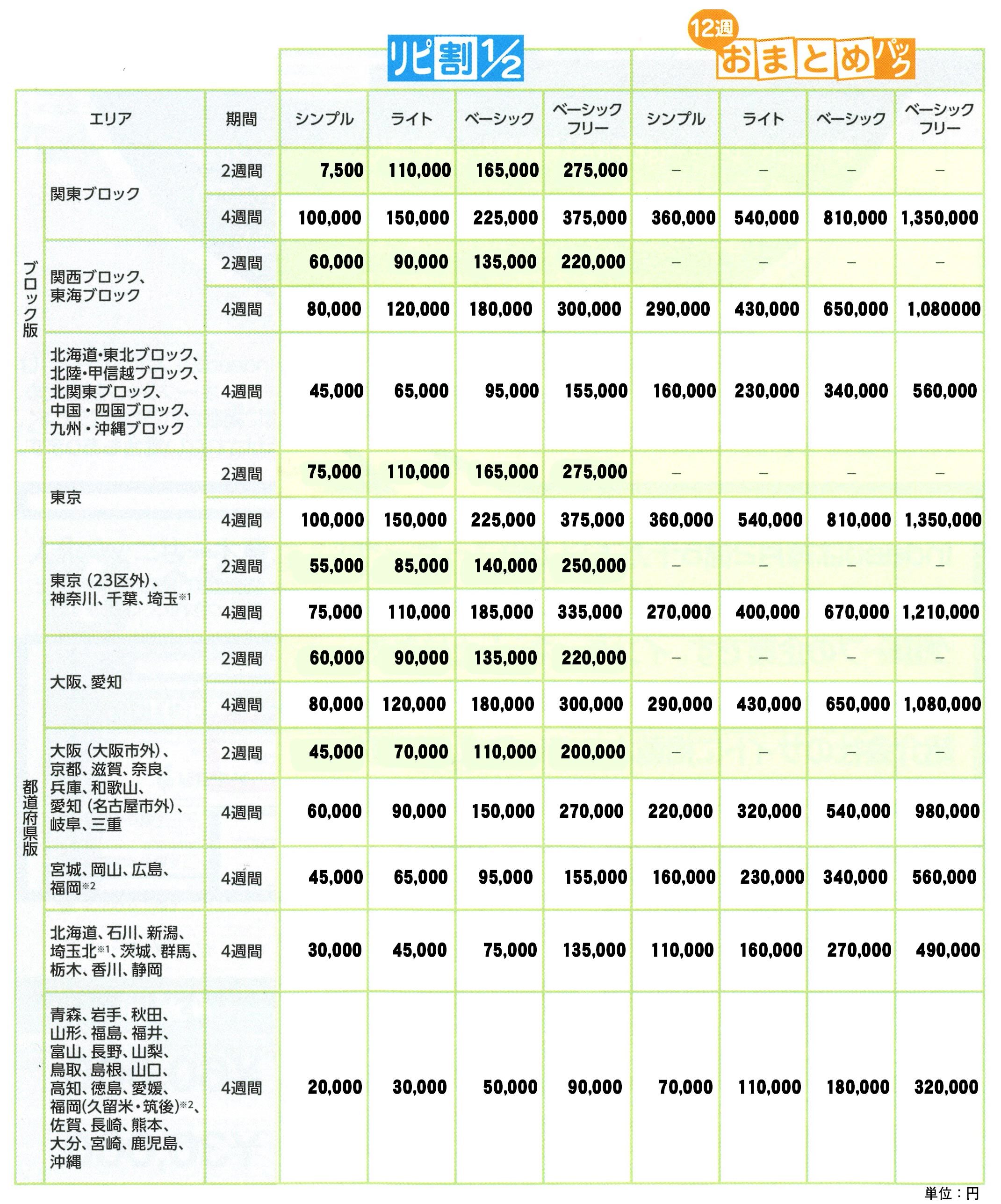 はたらいくオプション料金表_